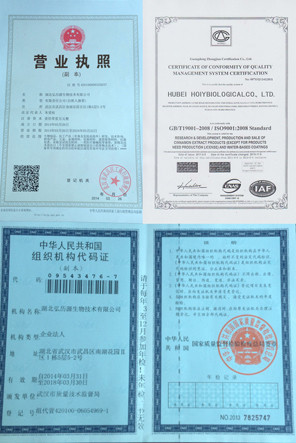 China SBS BIOTECH CO.,LTD Certificaciones